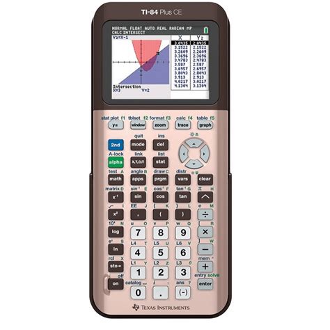 texas calculator ti 84 plus ce|More.